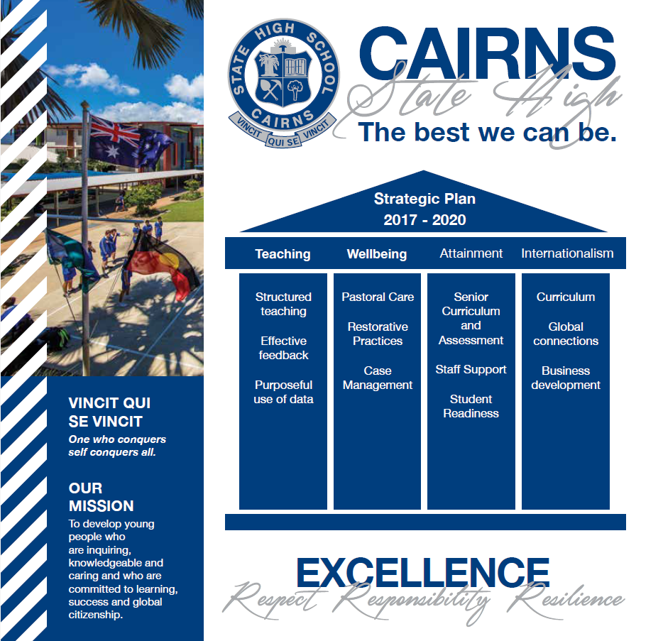 Strategic Plan guiding statement 2020